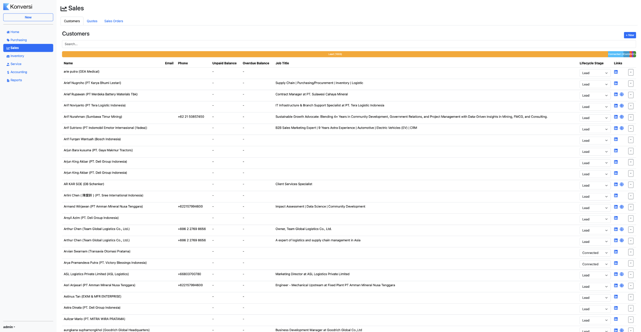 dashboard image