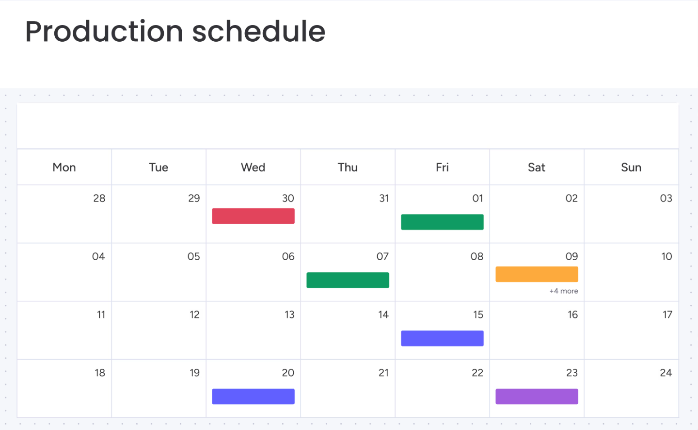 dashboard image