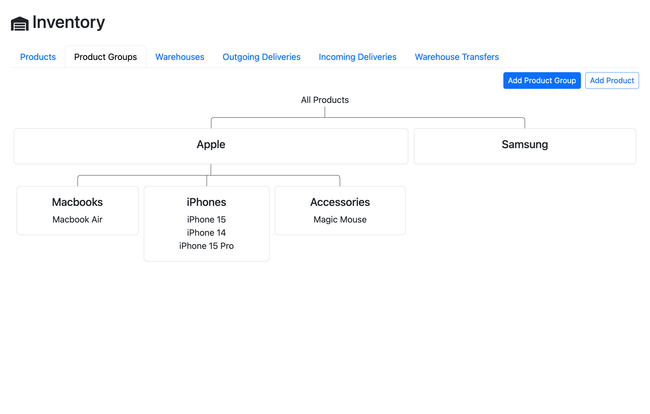 mockup